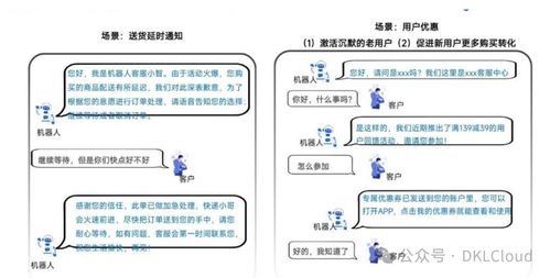 零售电商ai大模型应用深度研究报告 2024